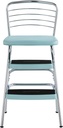 cosco-stylaire-retro-chair-step-stool-with-flip-up-seat-teal-03-124856c246fbdd9b2f84b391c2448f02.jpg