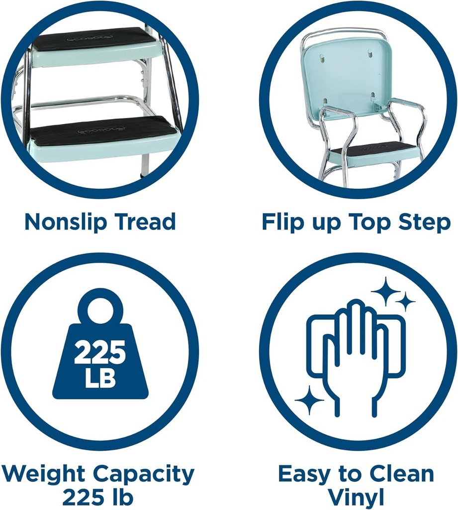 cosco-stylaire-retro-chair-step-stool-with-flip-up-seat-teal-08-fb708e0dc5bb5429a9809c394f0e96ca.jpg