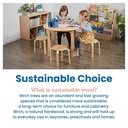 ecr4kids-bentwood-round-table-and-stool-set-kids-furniture-natural-5-piece-08-10a925fb4652a78c16e00cd4698d2aab.jpg