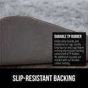 gorilla-grip-fluffy-faux-fur-rug-5x7-machine-washable-soft-furry-area-rugs-rubber-backing-plush-floor-carpets-for-baby-nursery-bedroom-living-room-shag-carpet-luxury-home-decor-gray-05-09390f3e2d8ca8d0ab1626b264aab52a.jpg