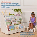 ecr4kids-double-sided-mobile-book-display-with-storage-classroom-bookshelf-white-wash-03-9732dfa0fc0b93c3873b44e1df2a744e.jpg