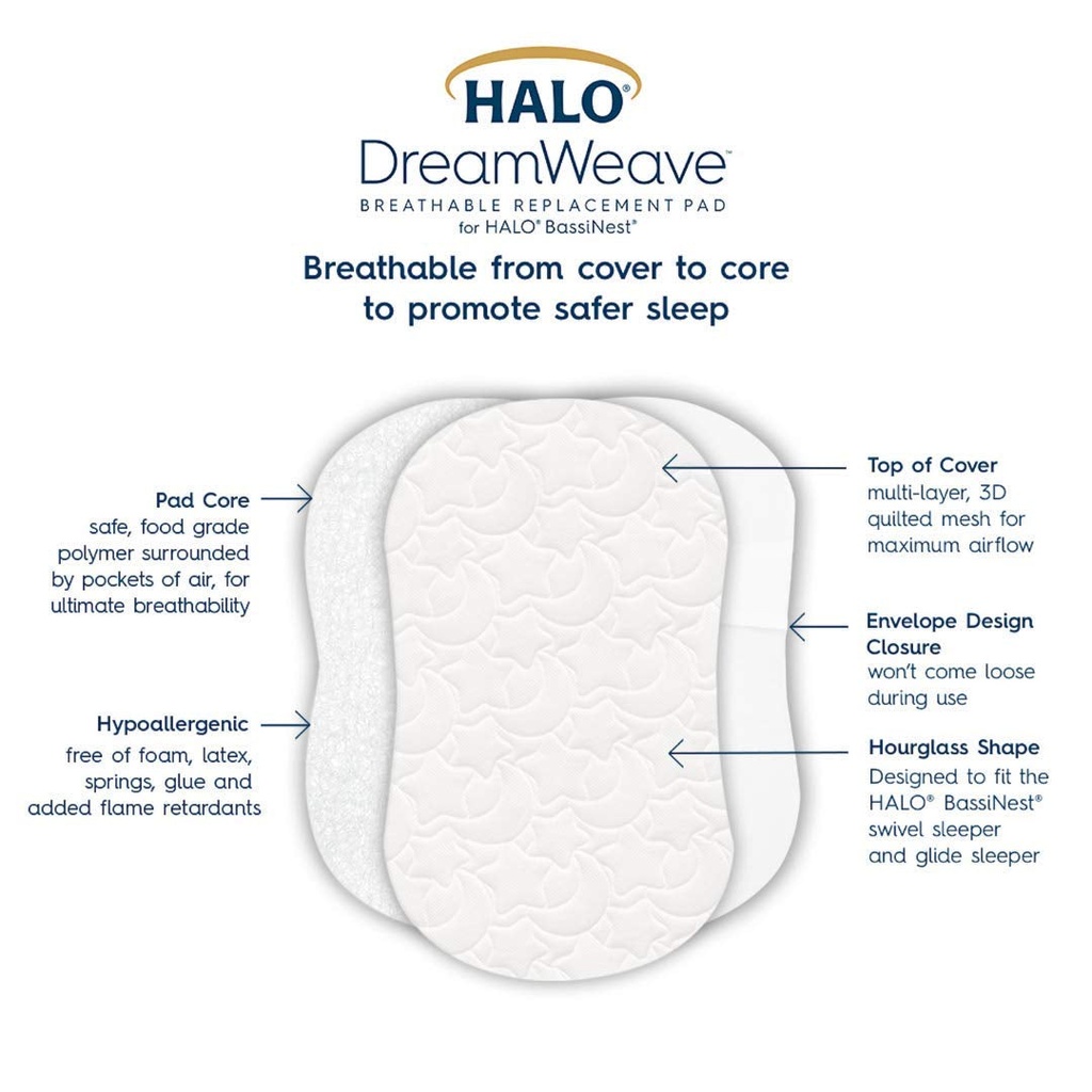 halo-bassinest-flex-and-dreamweave-breathable-mesh-bassinest-mattress-replacement-pad-bundle-03-dd19cdc02cd44e5cdc3f01468bff6c57.jpg