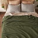 bedsure-summer-quilt-blankets-king-size-breathable-quilted-bed-blankets-for-spring-super-soft-blanket-with-striped-texture-modal-cotton-thermal-blanket-for-all-seasons-olive-green-108x90-02-7444f34bd67096d580b985add1a2dadc.jpg