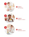 skip-hop-toddlers-activity-chairs-white-baby-crawl-toy-3-stage-developmental-learning-crawling-infant-toy-explore-more-follow-me-bee-07-5f00f4c51e868744ab4aa6a2dab85a93.jpg