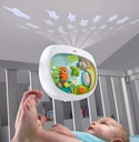 fisher-price-baby-toy-settle-sleep-projection-soother-crib-attach-sound-machine-with-music-lights-for-newborns-ages-0-months-03-17bcbc02328eee1353775373c514126e.jpg
