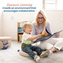 ecr4kids-softzone-floor-cushions-round-flexible-seating-sand-6-piece-04-bdab9a95219bf9c02946c37991364998.jpg
