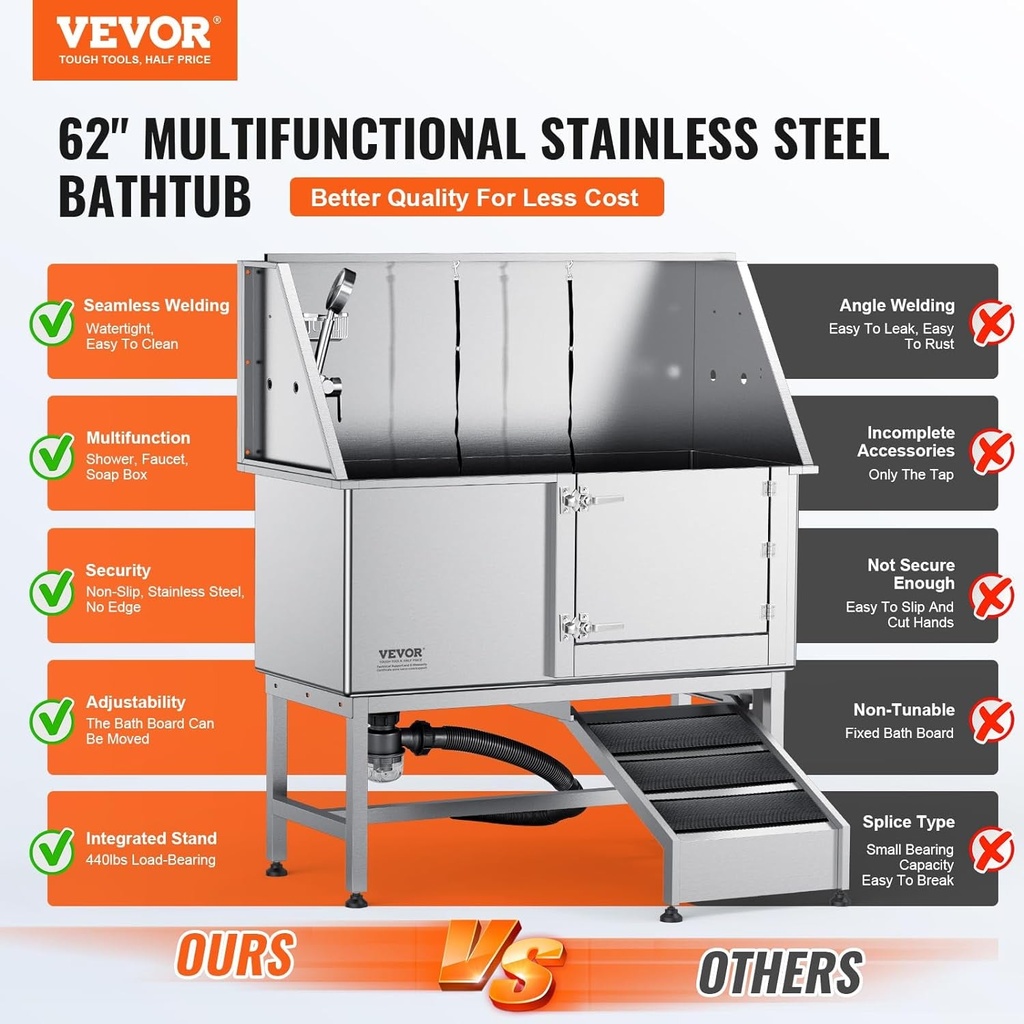 vevor-62-pet-dog-bathing-station-w-ramp-professional-stainless-steel-dog-grooming-tub-w-soap-box-faucet-rich-accessory-bathtub-for-large-medium-small-pet-washing-sink-for-homeright-02-e23e306d7fad4cf3cad3ca0282c8b54a.jpg