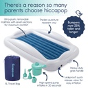 hiccapop-inflatable-toddler-travel-bed-with-safety-bumpers-4-sided-portable-toddler-bed-for-kids-toddler-air-mattress-kids-air-mattress-navy-blue-06-98f0874f9b06be6b6b0dd54e8c919149.jpg