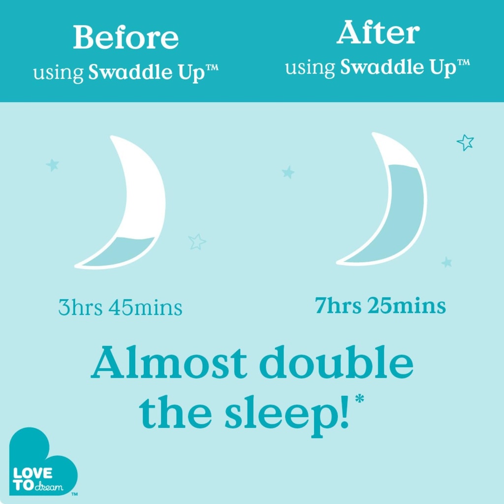 love-to-dream-swaddle-up-baby-sleep-sack-swaddle-up-self-soothing-swaddles-for-newborns-improves-sleep-snug-fit-helps-calm-startle-reflex-new-born-essentials-for-baby-boy-newborn-bundle-pack-05-99baa2d6e59ea6b51bc42052131e23a7.jpg