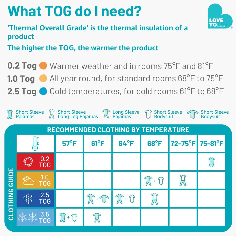 love-to-dream-extra-warm-toddler-sleep-suit-4t-super-soft-temp-regulating-sleeping-sack-3-5tog-warm-wearable-blanket-blue-04-f33bdc8c3778d9702a98abc096156243_15d0ede7-18e2-4e97-b61e-a61f8b30cc08.jpg