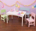 kidkraft-nantucket-wooden-table-with-bench-and-2-chairs-multicolored-childrens-furniture-pastel-gift-for-ages-3-8-02-f62167780b4e1f71f3509492eefc5ae8.jpg
