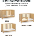 davinci-otto-3-in-1-convertible-crib-in-honey-greenguard-gold-certified-06-deb43c3978edd7a5e74f02e7b201325f.jpg
