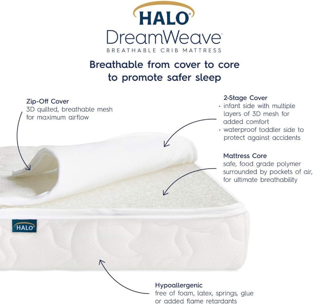 halo-dreamweave-breathable-mesh-baby-crib-mattress-and-aden-anais-essentials-classic-crib-sheet-white-05-ed9bf70a7e9fc49ce80350f0356bb9c8.jpg