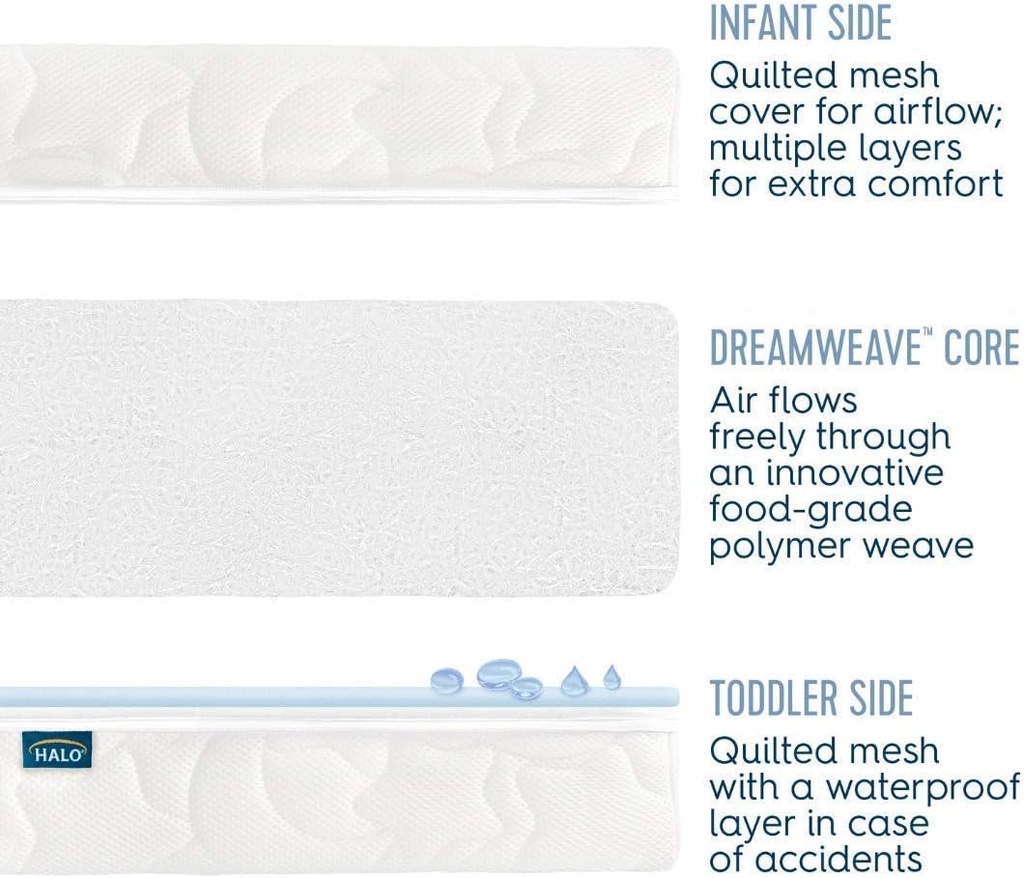halo-dreamweave-breathable-mesh-baby-crib-mattress-and-aden-anais-essentials-classic-crib-sheet-white-06-d28c6e57dafbee40d43b889ec2908238.jpg