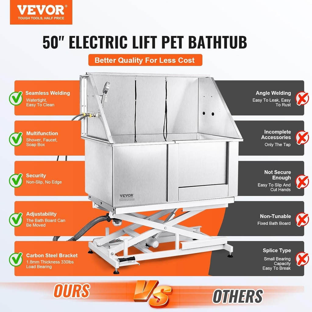 vevor-50-pet-dog-bathing-station-electric-height-adjustment-professional-stainless-steel-dog-grooming-tub-w-soap-box-faucet-rich-accessory-bathtub-for-multiple-pets-washing-sink-for-homeright-02-3e771f440ec1d66fb566725baad25315.jpg