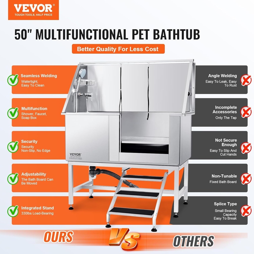 vevor-50-pet-dog-bathing-station-w-stairs-professional-stainless-steel-dog-grooming-tub-w-soap-box-faucet-rich-accessory-dog-bathtub-for-large-medium-small-pets-washing-sink-for-home-right-02-fddf237c6f2e4aa13e75a54c80f51e69.jpg