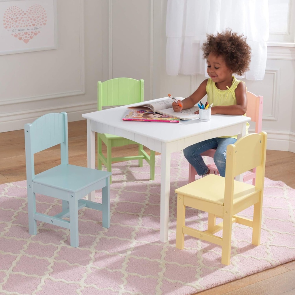 kidkraft-nantucket-kids-wooden-table-4-chairs-set-with-wainscoting-detail-pastel-02-a4a5964115fa6a2d791fe61a2fb3fa6c.jpg