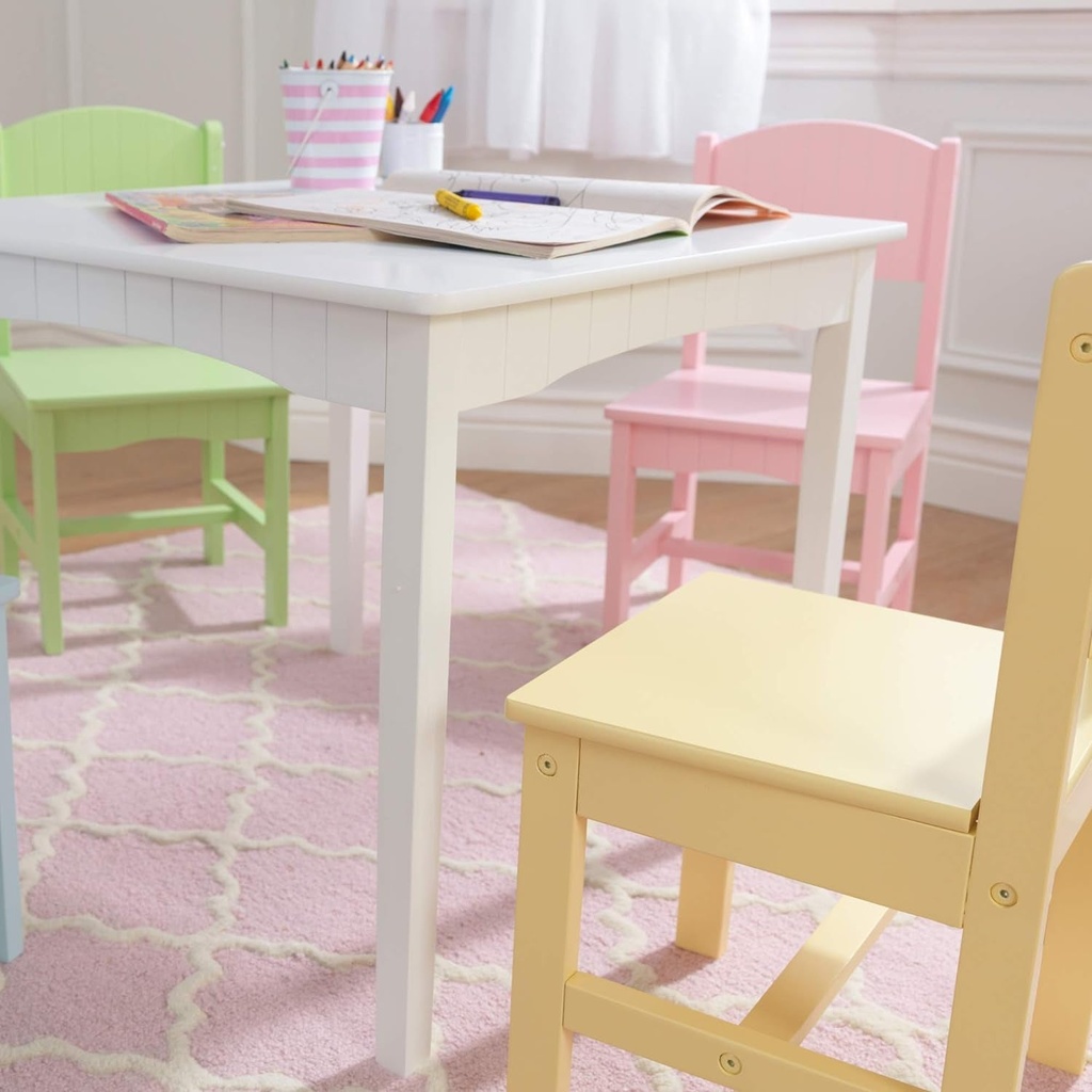 kidkraft-nantucket-kids-wooden-table-4-chairs-set-with-wainscoting-detail-pastel-04-f352bc4e23936354d367515cf883f2a6.jpg