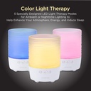 ihome-zenergy-candle-portable-bluetooth-meditative-light-and-sound-therapy-candle-with-candle-effect-sound-therapy-and-breathing-guide-03-e4d2952da1230381336b29ba56b581aa.jpg