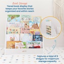 ecr4kids-streamline-single-sided-book-display-with-storage-classroom-bookshelf-white-wash-03-4b567340a5d174102a8c16ade9bc1995.jpg