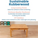 ecr4kids-30in-x-30in-square-hardwood-table-with-14in-legs-kids-furniture-honey-06-85486067b2f573ea137355bb9cde286a.jpg