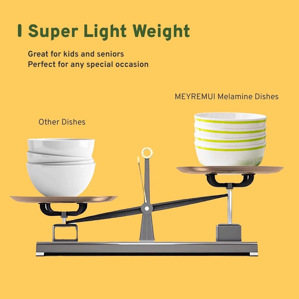 unbreakable-lemon-melamine-dinnerware-set-12-pieces-melamine-bowl-and-plates-set-break-resistant-lightweight-dinnerware-for-indoors-and-outdoors-dishes-for-party-picnic-summer-multicolor-02-e59a4623ae5b9c543bdc95f8404d2b5a.jpg