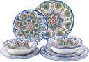 melamine-dinnerware-set-12-pcs-dinner-plates-bowls-sets-for-indoor-and-outdoor-use-durable-unbreakable-dishes-sets-dishwasher-safe-bpa-free-service-for-4-09-c25521e669f292eee6c662546246d9f8.jpg