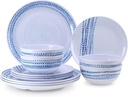 melamine-dinnerware-sets-12pcs-plates-and-bowls-sets-dinnerware-sets-for-4-unbreakable-dish-set-for-indoor-and-outdoor-use-dishwasher-safe-raindrops-design-08-07dcc29f70d2724668a145bd36f8e3e3.jpg