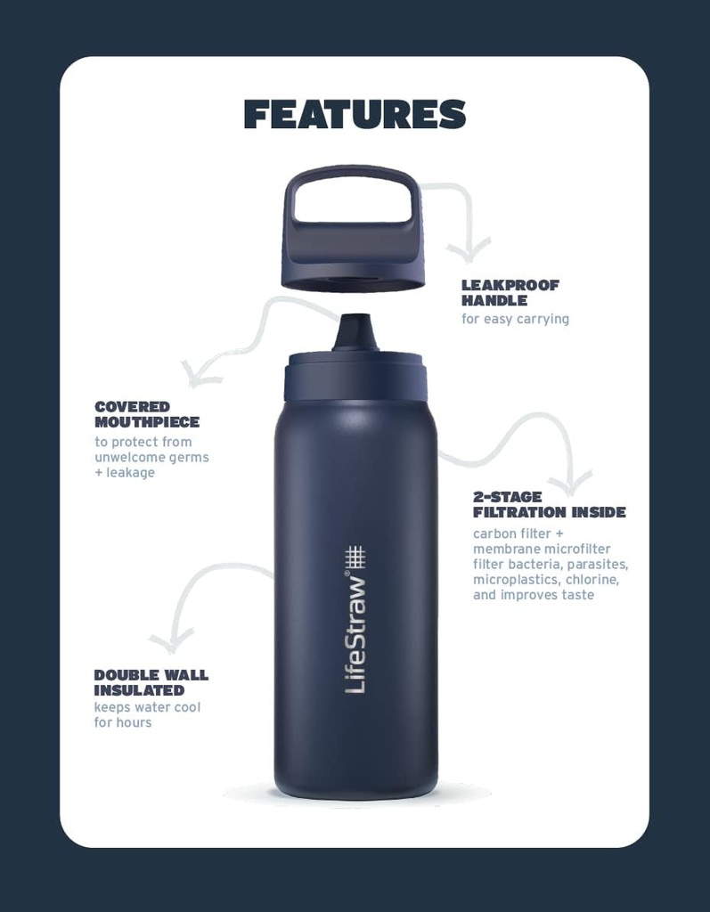 lifestraw-go-series-insulated-stainless-steel-water-filter-bottle-for-travel-and-everyday-use-removes-bacteria-parasites-and-microplastics-improves-taste-24oz-laguna-teal-02-94571978325ca5cc5e2861418371606d.jpg