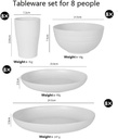 wheat-straw-dinnerware-sets-for-8-person-eco-friendly-unbreakable-degradabl-wheat-straw-plates-cups-bowls-and-saucers-sets-total-32-pcs-travel-camping-set-dishwasher-and-microwave-safe-white-02-9642221cbaf72fa600e4e81448d77f38.jpg