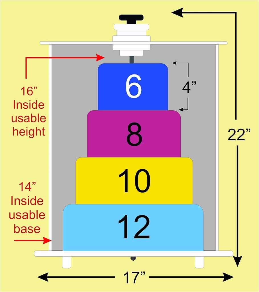 cakesafe-reusable-mini-cake-transporter-clear-plastic-cake-carrier-14-w-x-16-h-05-1782f498d6fb0997cb4bc037068803f6.jpg