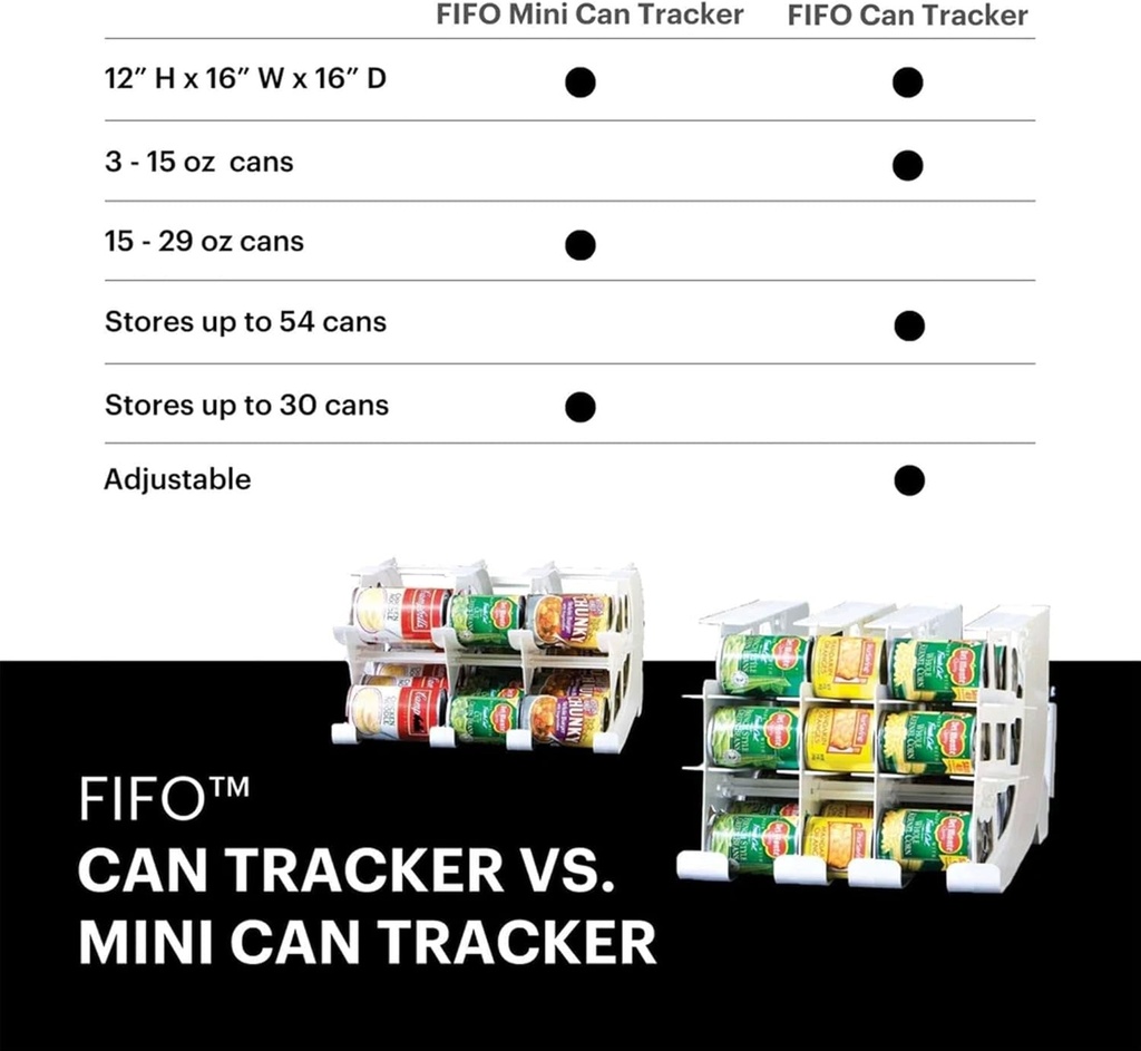 fifo-countertop-can-tracker-hold-up-to-54-standard-10-to-15-oz-can-sizes-white-stackable-adjustable-can-organizer-for-pantry-rotating-canned-food-and-soda-storage-kitchen-organizer-2-pack-04-dfcb39b101b0b8e51a42c370871f1b24.jpg