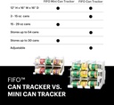 fifo-countertop-can-tracker-hold-up-to-54-standard-10-to-15-oz-can-sizes-white-stackable-adjustable-can-organizer-for-pantry-rotating-canned-food-and-soda-storage-kitchen-organizer-2-pack-04-dfcb39b101b0b8e51a42c370871f1b24.jpg