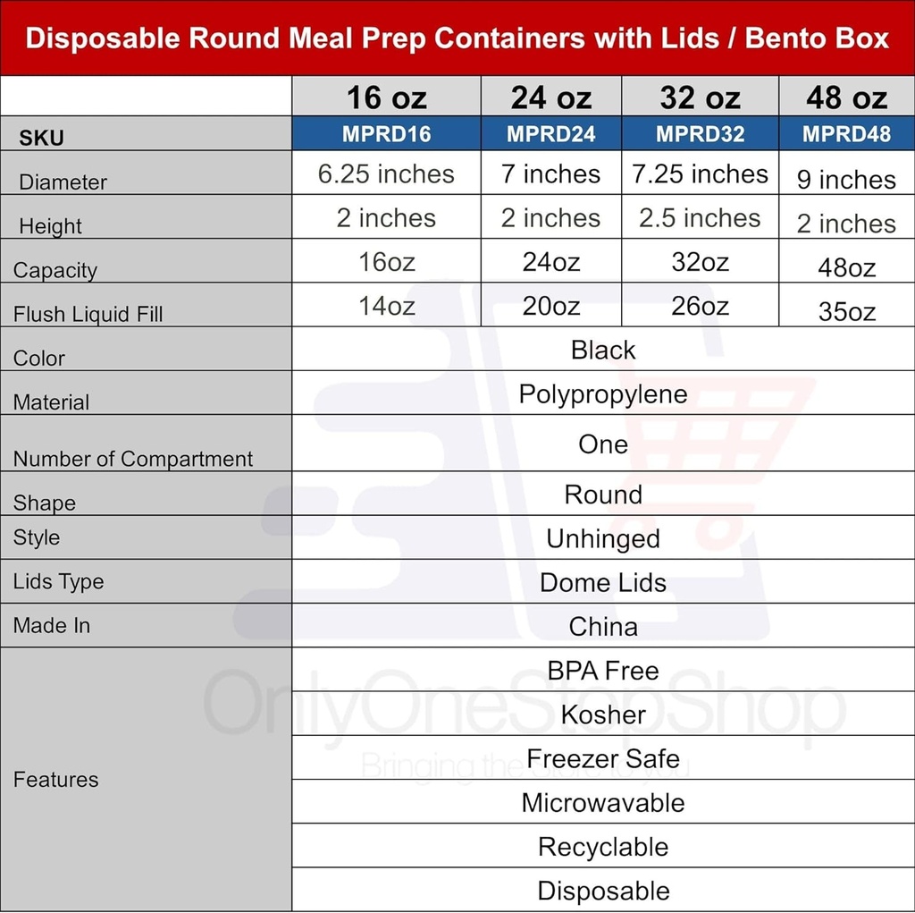 48oz-disposable-black-meal-prep-bento-box-with-clear-dome-lids-round-plastic-meal-containers-leak-proof-and-reusable-box-perfect-for-salad-meal-prep-and-fruits-set-of-150-05-b418b2d89c9157a542f8bd3fc47e0e29_a87eb352-4cc8-4b3d-8f8e-5359272a9b3c.jpg