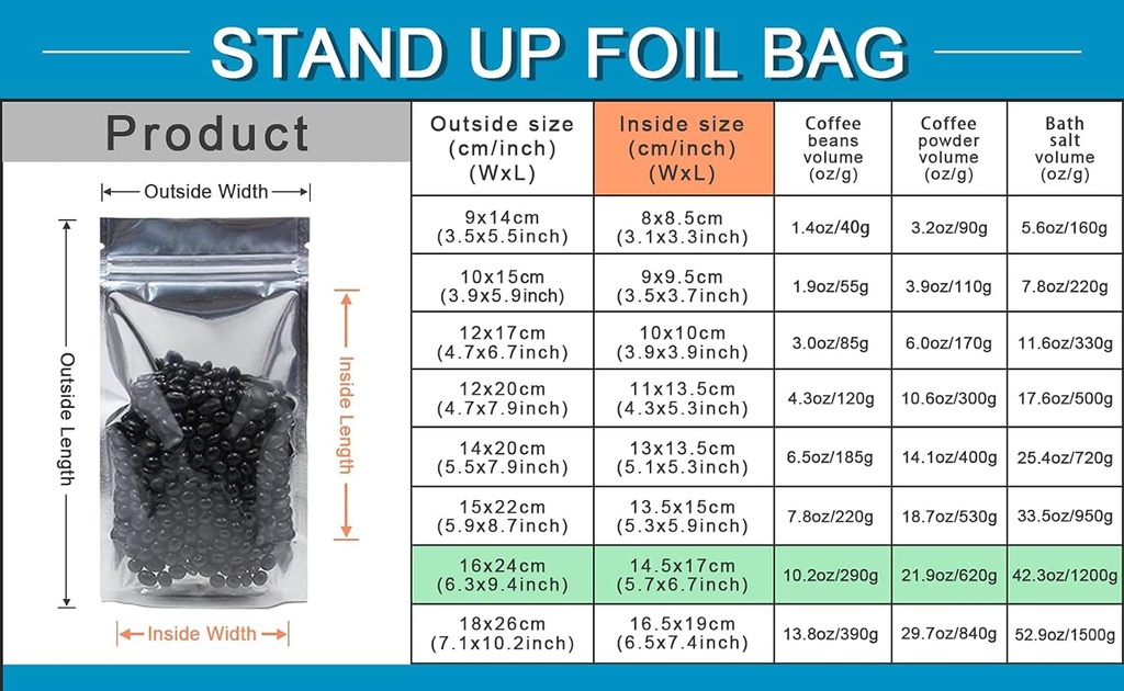 ferenli-300-pieces-stand-up-clear-front-zipper-lock-resealable-aluminum-mylar-foil-plastic-packaging-bag-for-zip-heat-seal-package-lock-with-tear-notch-long-term-food-storage-6-3x9-4-inch-02-c294ab7c636f6425d97637e14d38af01.jpg