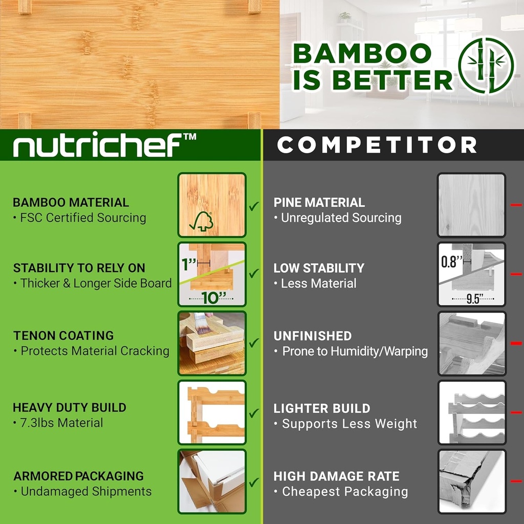 nutrichef-bamboo-stackable-wine-rack-8-tier-72-bottle-capacity-wine-racks-free-standing-floor-no-tools-assembly-modular-storage-display-shelf-for-kitchen-and-cellar-33-5-x-10-x-42-02-068f80171c5b369f0f743cefab4ee365.jpg