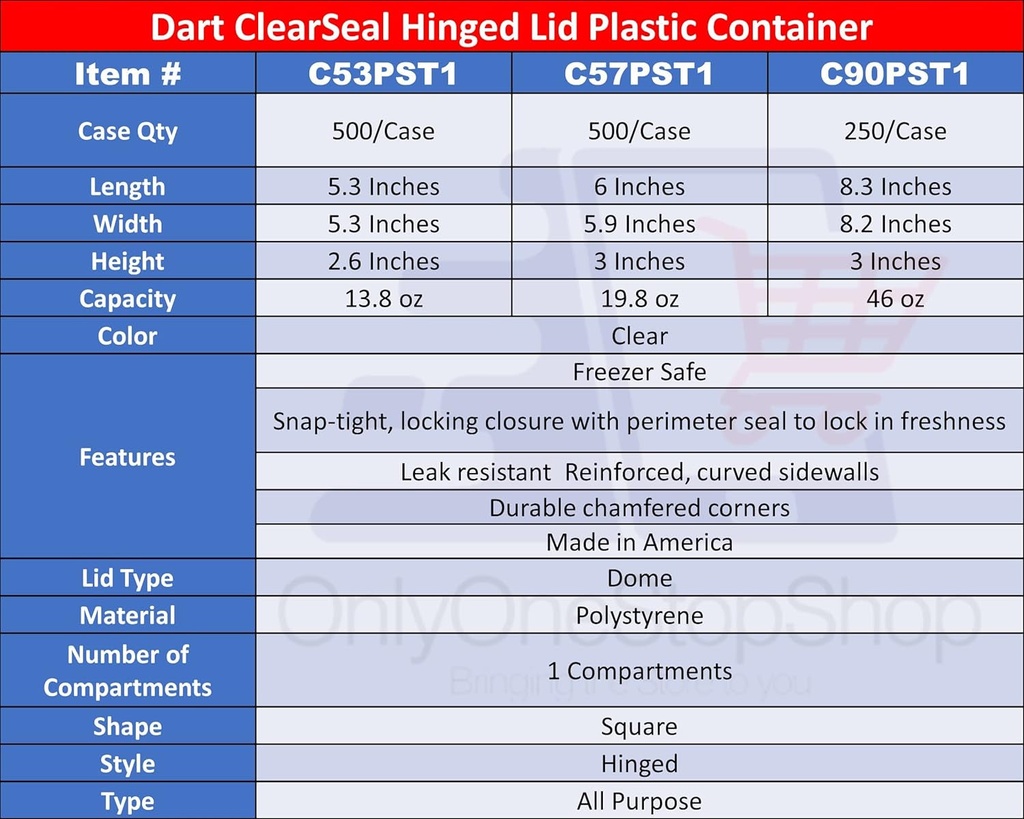 dart-model-c90pst1-8-1-4-x-8-1-4-x3-clearseal-hinged-lid-plastic-container-use-for-take-out-to-go-food-sandwiches-cake-salad-500ct-04-96b39840ec0b980d403f74e5699d422f.jpg