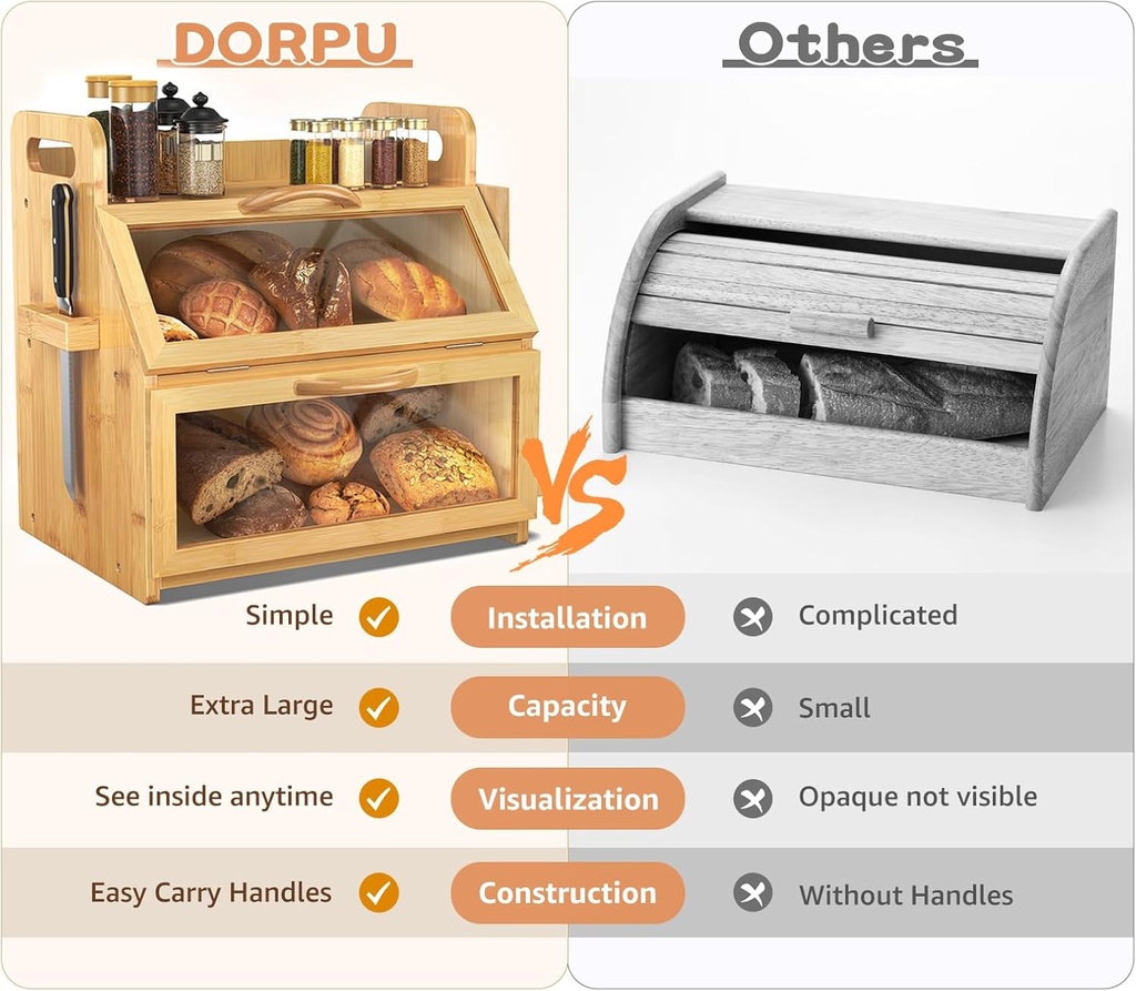 extra-large-bread-box-double-layer-bread-box-for-homemade-bread-bamboo-wooden-bread-storage-container-with-tool-holder-handles-window-assembly-required14-9-x-11-x-15-3-natural-04-51d7dfb263427a4d4837b70a9f1552ed.jpg