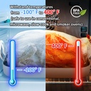 100-count-ebelbo-nylon-turkey-oven-bags-19x23-5-inch-large-size-bpa-free-up-to-400-f-for-meats-chicken-seafood-vegetables-cooking-roasting-freezer-06-10d03364046f00b897ba03894d801d1a.jpg