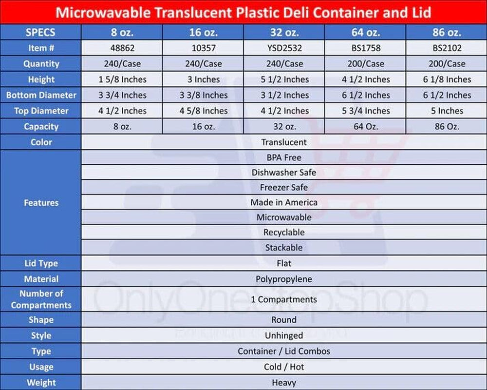 heavyweight-64oz-clear-disposable-round-food-storage-deli-containers-with-lids-to-go-for-thanksgiving-microwavable-leak-proof-bpa-free-set-of-100-04-70bc1167fa4916ea68aa033241e463d9.jpg