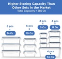 chefs-path-48-piece-bpa-free-plastic-food-storage-container-set-with-24-containers-and-24-lids-for-kitchen-pantry-organization-and-meal-prep-02-84009c7638f77db02f553b61f3a0373a.jpg