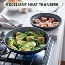 greenpan-paris-pro-hard-anodized-healthy-ceramic-nonstick-11-piece-cookware-pot-03-d7285616a2dbb4dc439fba9118d8668c.jpg
