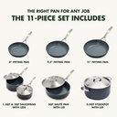 greenpan-paris-pro-hard-anodized-healthy-ceramic-nonstick-11-piece-cookware-pot-04-7d24cd01135024436ba0d1e4b855e4e5.jpg