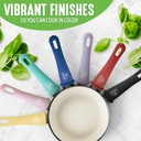 greenlife-16-pc-soft-grip-oven-safe-nonstick-ceramic-cookware-pan-set-turquoise-05-b8e6a134e743b9b62a05e4b58a8abc8e.jpg