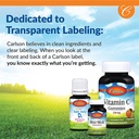 carlson-super-daily-d3-6000-iu-150-mcg-per-drop-liquid-vitamin-d3-1-year-09-7a4238c5b47d708ac92f04b1026f331d.jpg