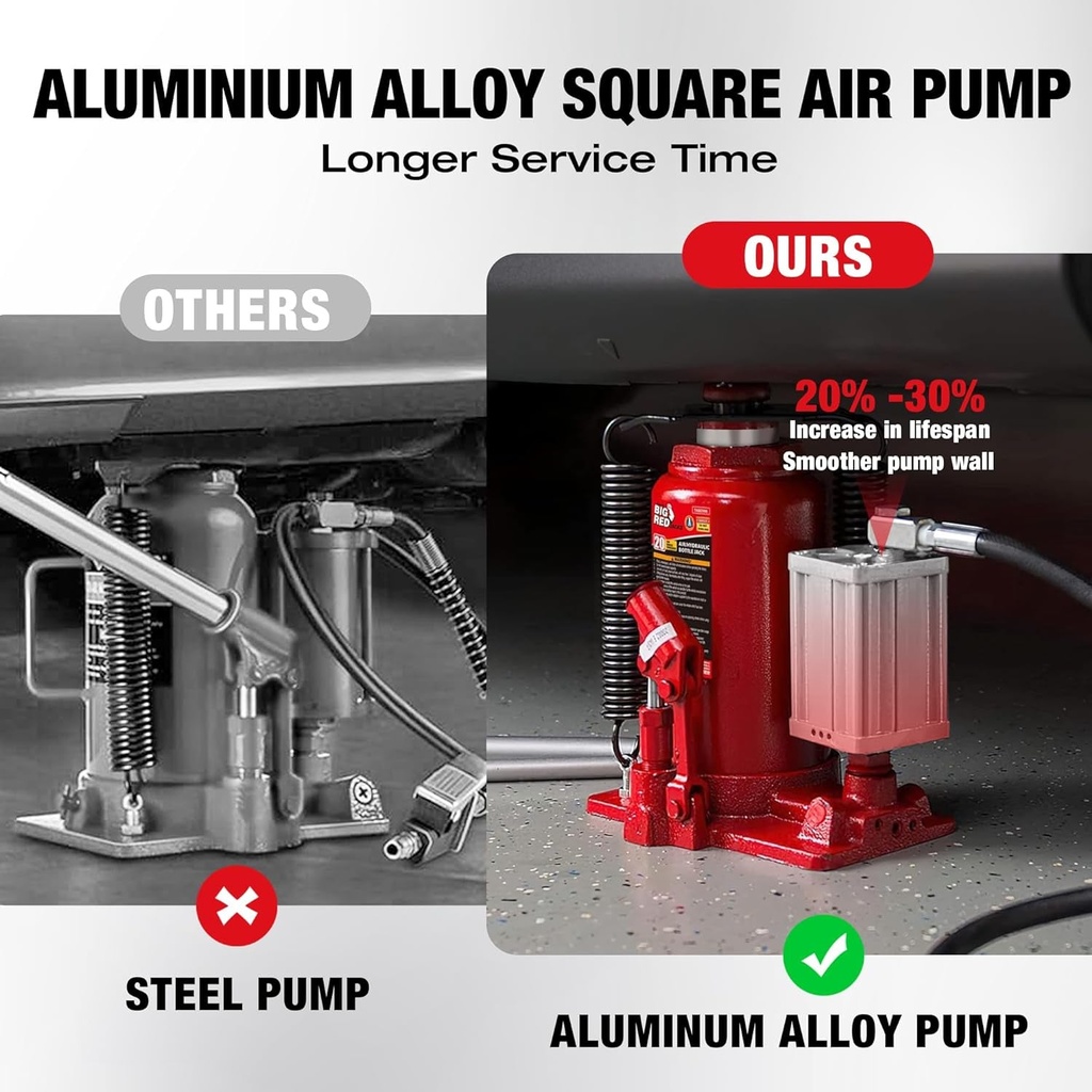 big-red-atrq05002r-torin-pneumatic-air-bottle-jack-with-manual-hand-pump-5-ton-04-6eccf1fe360675a8ac9b2ab94c9e4f7e.jpg