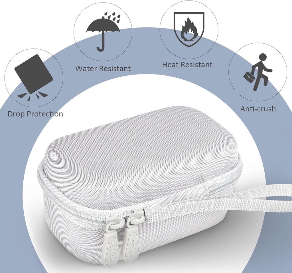 aenllosi-hard-storage-case-suitable-for-contactless-square-card-reader-and-chip-04-e5548b60a33b82d43e2d33f215cdd416.jpg