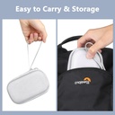 aenllosi-hard-storage-case-suitable-for-contactless-square-card-reader-and-chip-07-097ed1e78cc68904df7b319496c9f2f7.jpg