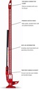 hi-lift-jack-hl425-42-hi-lift-red-all-cast-jack-06-ce9d4de93a003f28bff02aa53a7f93cd.jpg