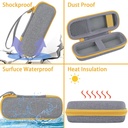 aenllosi-hard-case-for-philips-norelco-oneblade-unisex-intimate-pubic-personal-04-17e17886364704a9ebd0c6418efb9b90.jpg